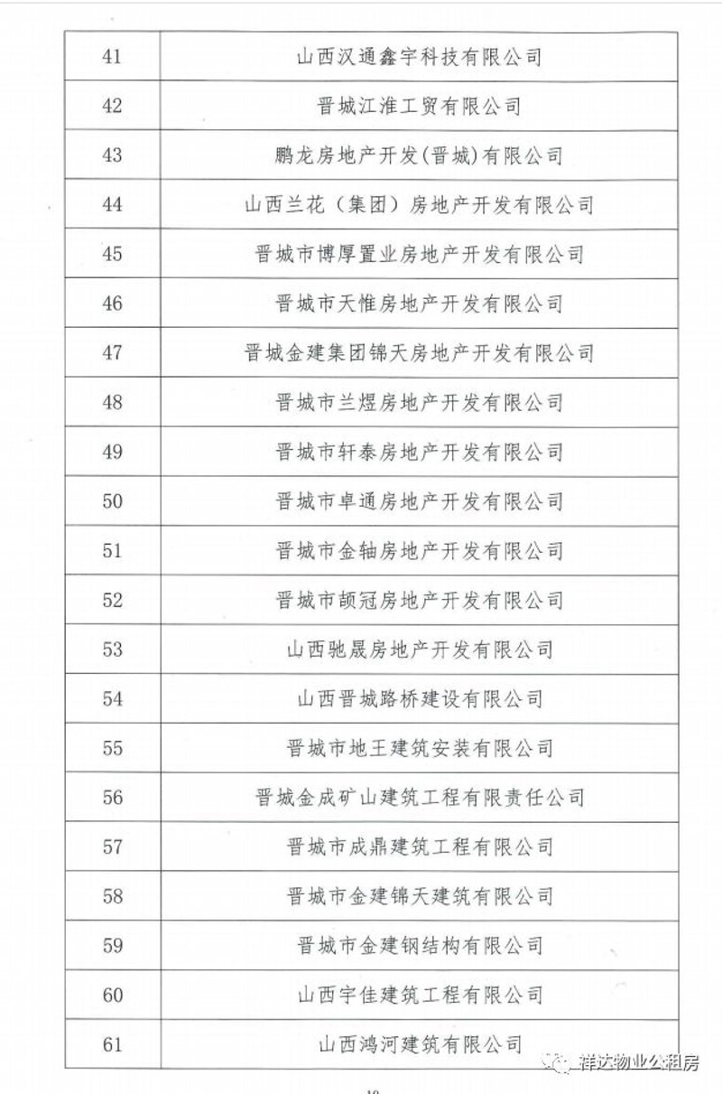 故事叙述类：商业地产土地使用权40年后，我们如何续命